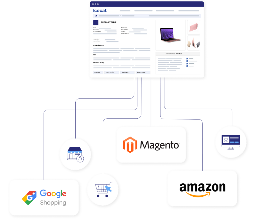 About Icecat Commerce