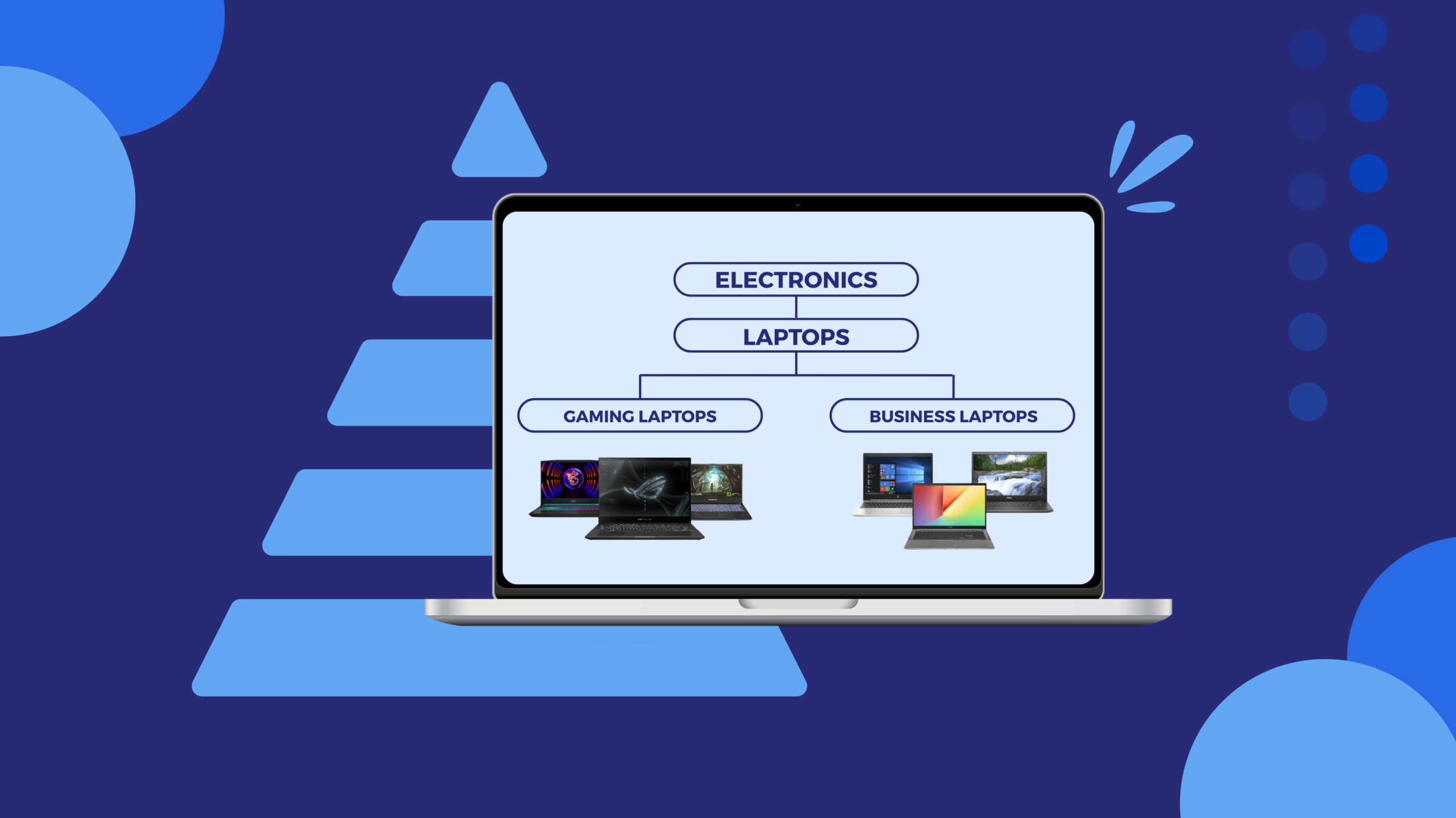 Data Hierarchy And Its Importance in E-commerce