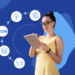 PDM and How It Improves Your Business