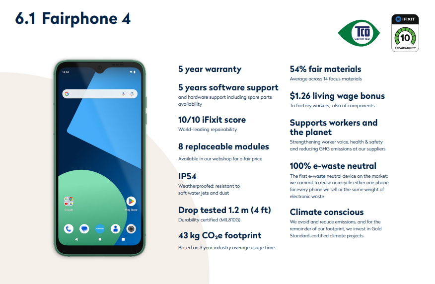 Fairphone Digital Product Passport