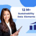 sustainability data
