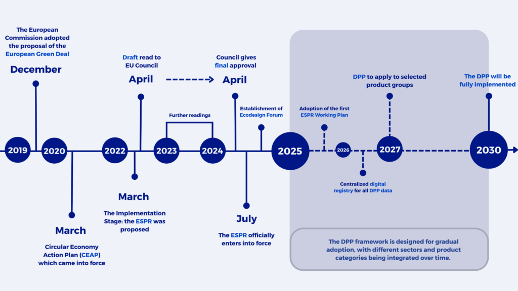 Passport Costs in Nigeria: Price Ranges and What to Expect 2026 - Passport Timeline