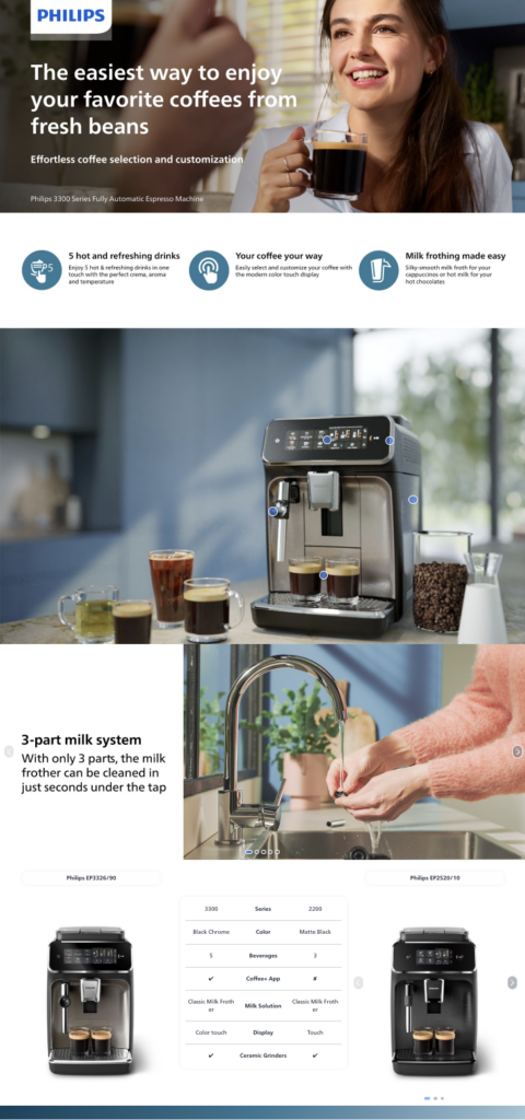 Icecat Enhanced Brand Content