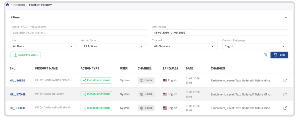 Icecat PIM Product History Dashboard