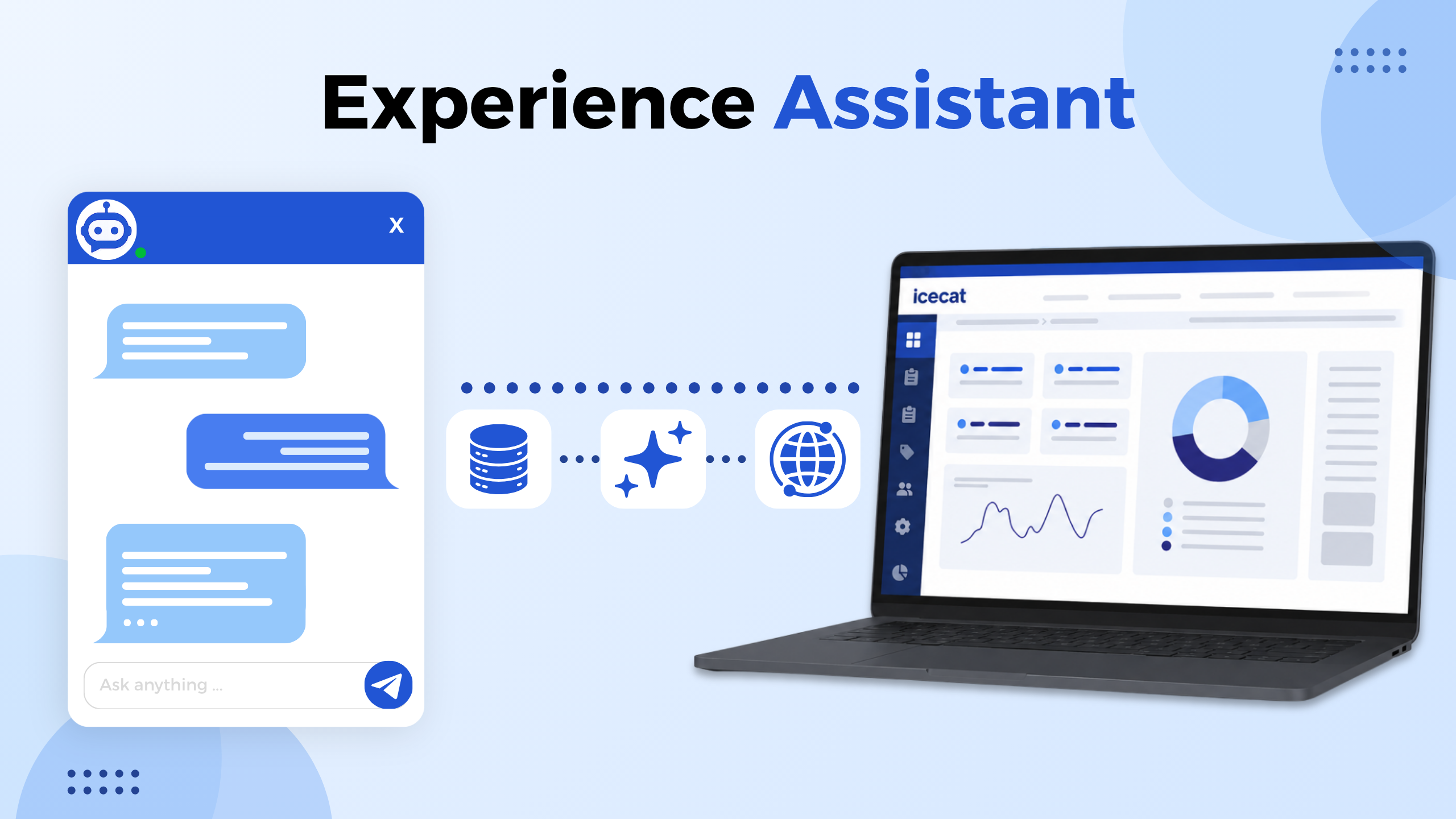 Experience Assistant Meet the Experience Assistant: AI Built into Icecat PIM