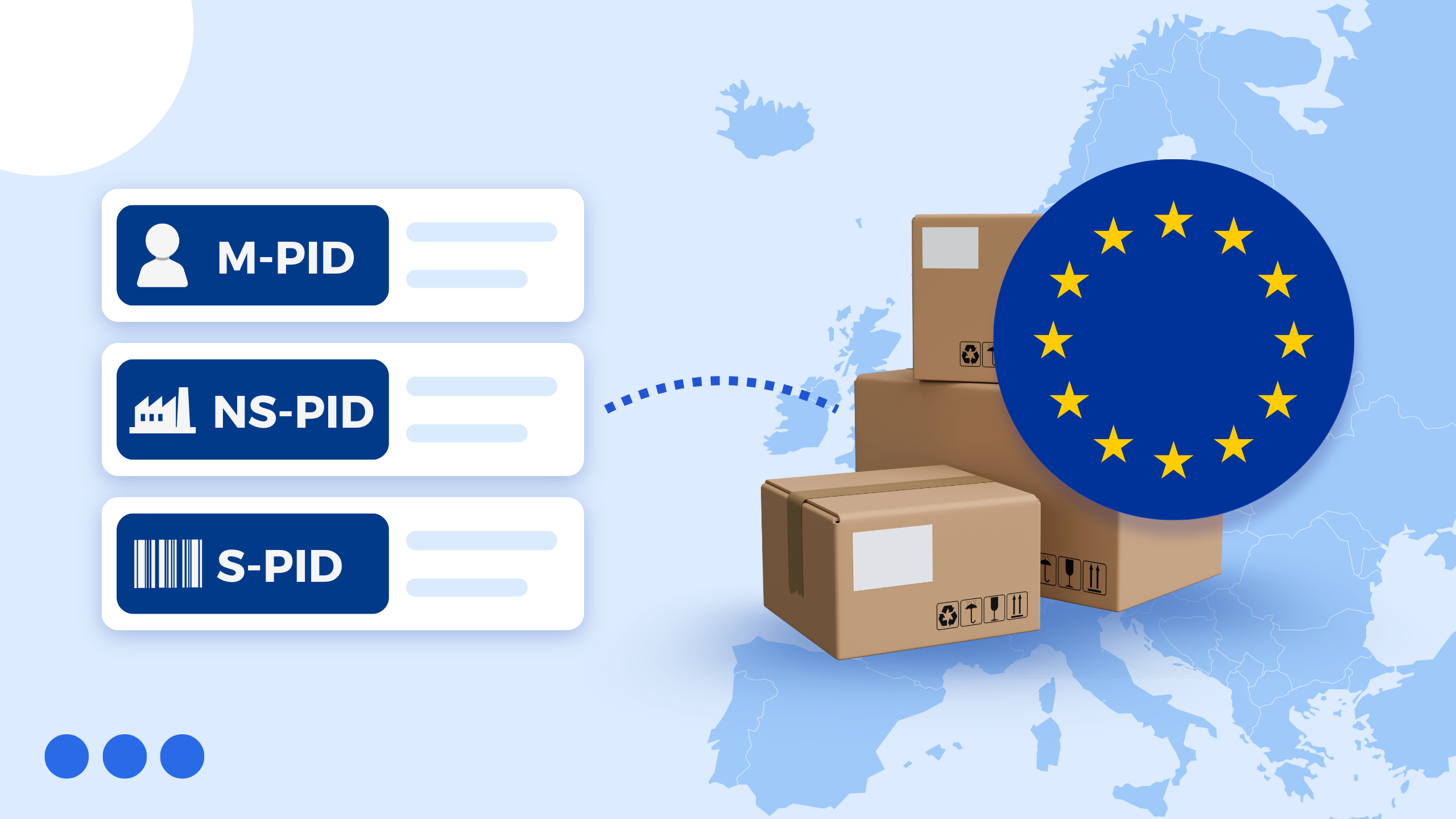 EU Product Identifiers from 1 November 2026: What NS-PID, S-PID and M-PID Mean for Sellers